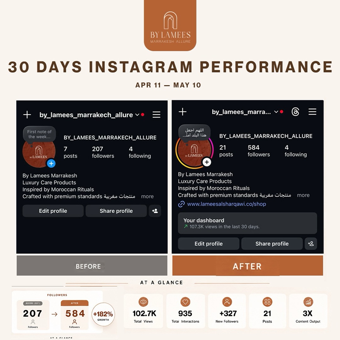 تقرير باي لميس · مراكش — قبل وبعد